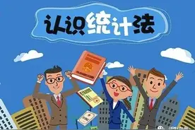 【每天学点法】统计法律法规宣传（三）图片