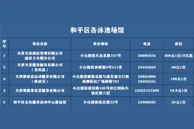 清凉一夏！和平区泳池场馆信息来啦！一般人我不告诉他！图片