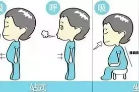 养肺先学会呼吸，初春这三招呼吸吐纳法可帮你养肺防病！图片