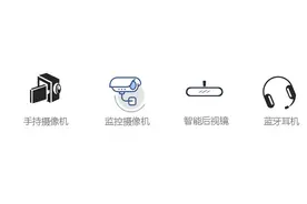 存储卡的class是什么意思？宏旺半导体详解TF卡的参数含义图片