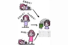 脑电图检查会伤害大脑吗？图片