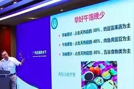 钟南山院士晒独家早餐图！3样早餐已被列入黑名单，没营养还伤身，偏偏很多人还爱吃图片