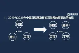 互联网信息流大决战：字节的铠甲与软肋，内行人与外行人看热闹图片