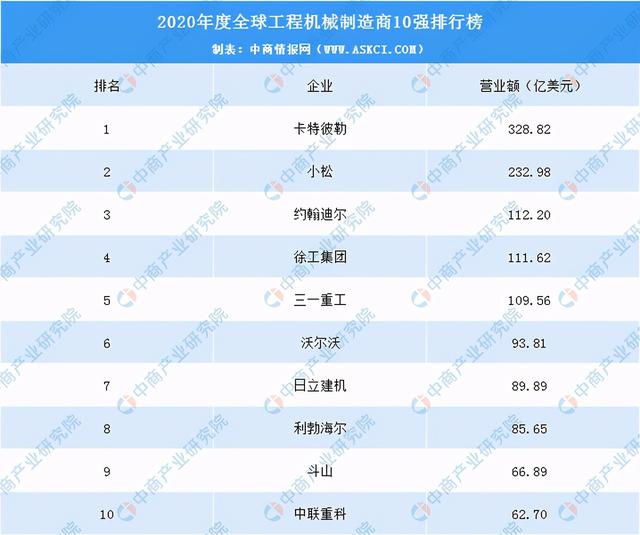 2017年上海机械工程展