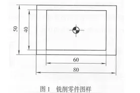 浅析数控铣削加工参数在线优化技术(一)图片