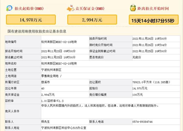 重磅!成交30个月内竣工并完成验收,杭州湾新区奥特莱斯来了