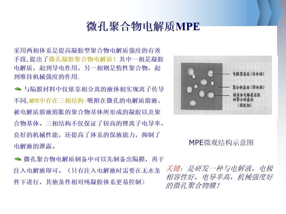 100页PPT资料 | 锂离子电池基础入门科普插图183 100页PPT资料 | 锂离子电池基础入门科普