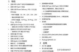 XPD977--支持 XPD-LINK™互联 USB 三端口控制器图片