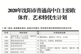 沈阳市公布中考自主招收体育、艺术特优生计划和政策解读图片
