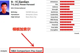 易建联选秀模板是加索尔，两人交手数据如何？网友：NBA和CBA差距图片