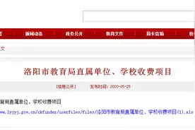 洛阳这些学校收费标准公布！涉及学费、住宿费…图片