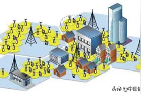 5G网络能源国际标准解析及国内标准化概况图片
