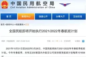 中国大幅减少国际航班，最新中加直飞航班表来了图片