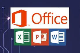 python编程操作office三剑客之PPT篇图片