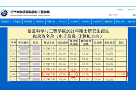 研究生网络复试前，考生在群中骂学校管理员，复试被“一票否决”图片
