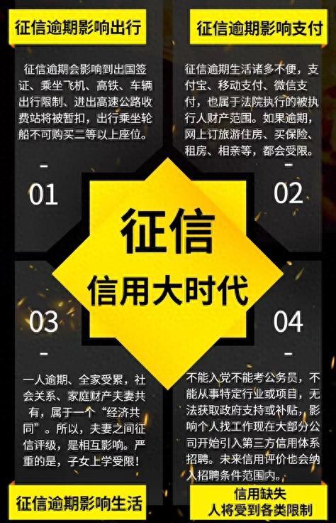 信用卡年费逾期怎么消除，信用卡年费逾期怎么消除征信 配图01