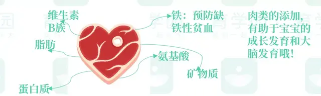 瀹濆疂澶氬ぇ鍙互鍚冭倝锛熶粈涔堣倝鏈€鏈夎惀鍏伙紵鐪嬭繖绡囧氨澶熶簡