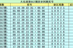 李太阳大乐透21057期：前区必杀尾数7图片