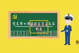 组织生活会制度--临沂支队党建系列动漫第6集图片