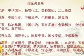 以校招为主，工作稳定！全国知名的国企、央企类名单，汇总参考图片