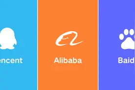 一张图对比腾讯、阿里、百度的股票图片