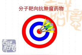 乳腺癌靶向药物“赫赛汀”6大副反应，6大注意事项图片