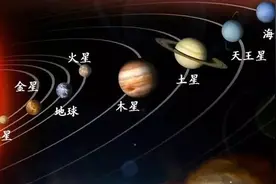 超震撼，太阳系真实运转轨迹，颠覆你的“传统概念”图片