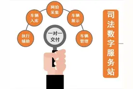 过户仅需半天！在这个法院购买法拍车太方便了！图片