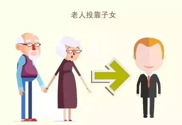成都直系亲属投靠子女落户能买房吗？2021投靠落户新规全面施行