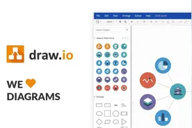 免费且开源的流程图工具  Draw.io图片