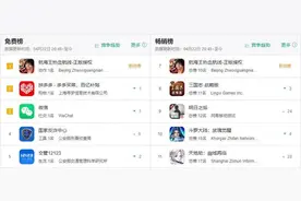 公测首日即登顶iOS榜首，首款真正能“打”的航海王手游终于来了图片