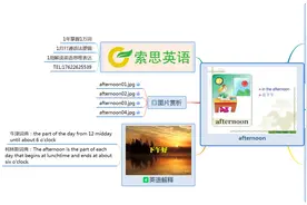 索思英语解码单词（第461个）——afternoon下午图片
