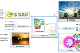 索思英语解码单词（第461个）——afternoon下午图片