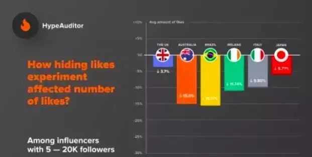 诞生三十年，互联网似乎变得更糟了