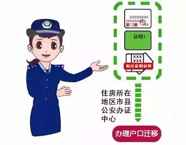 成都市小升初迁移户口该怎么操作？这篇文章可以解答你的疑问