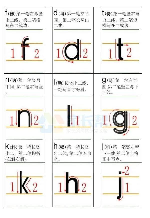 拼音书写笔顺表(打印版)