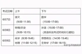 今年普通高考实行“3+1+2”模式 6月7至9日考试图片