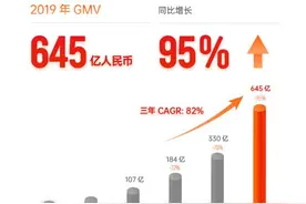 有赞商家年交易额翻倍至645亿！一图读懂实现收入狂奔的小秘密图片