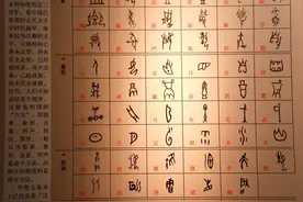 解读《说文解字·叙》之三十三图片