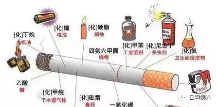 舌头有三块白色角化