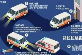 莫将容易得，便做等闲看：货拉拉女生最大的错是理所当然图片