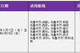 海航旗下乌鲁木齐航空推出金鹏会员8.5折积分兑换奖励机票活动图片