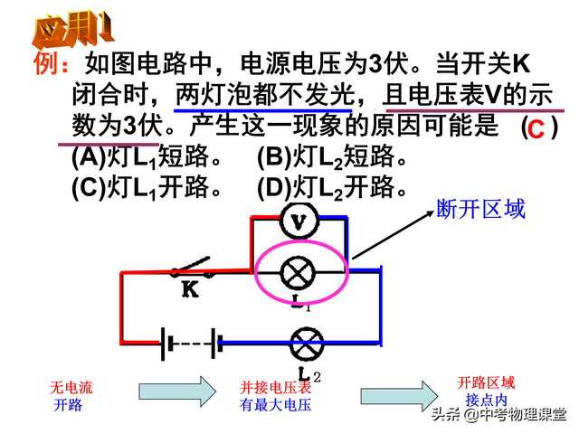 初三物理电学难点——电路故障分析讲解及练习含答案