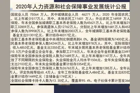 退休后的职业年金能领多少年？领完以后的养老金会降低吗？图片