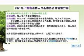 2021年多地上调基础养老金，城乡居民养老保险待遇会年年增长吗？图片