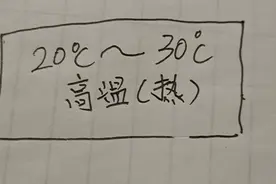野外钓鱼需要注意什么？遇到这些“突发”情况时，千万别下水！图片