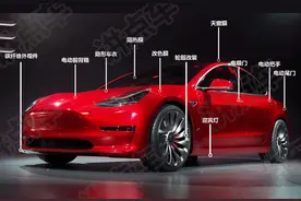 特斯拉Model 3超级变变变，第二波改装清单来袭图片