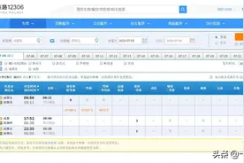 成都直达深圳高铁终于开了，不过好多匪夷所思图片