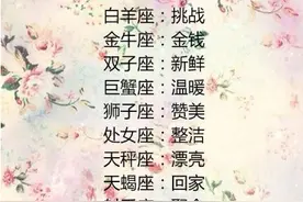 有多不正经，就有多深情的星座：用玩笑来掩饰自己的感情图片