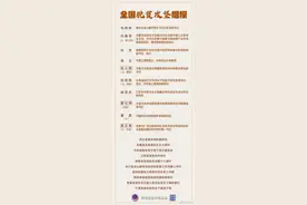 这就是我们的楷模！图片